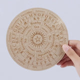 Planche de Divination des 12 Signes du Zodiaque