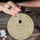 Planche de Divination des 12 Signes du Zodiaque - Antre Gothique
