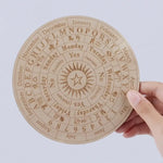 Planche de Divination des 12 Signes du Zodiaque